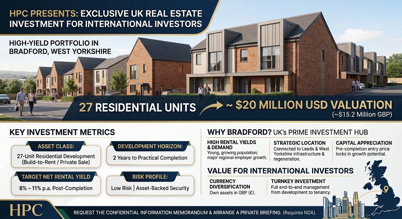 HPC Presents a High-Yield UK Real Estate Investment for Worldwide Investors
