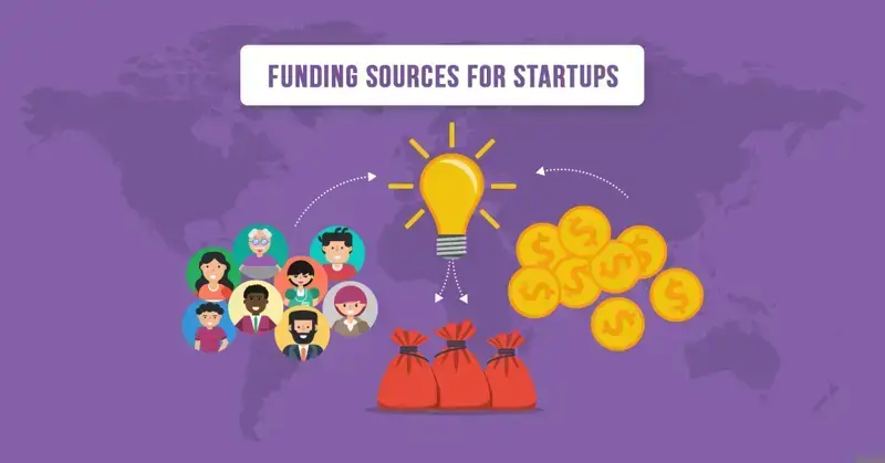 ⁠Digitalise Venture Capital and Start-up funding