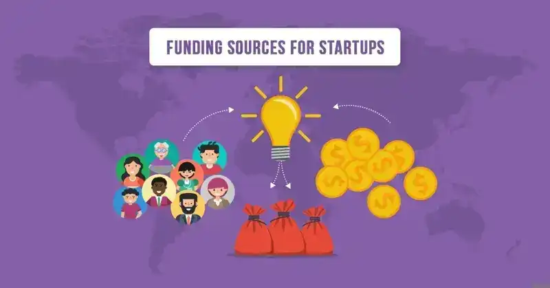 ⁠Digitalise Venture Capital and Start-up funding